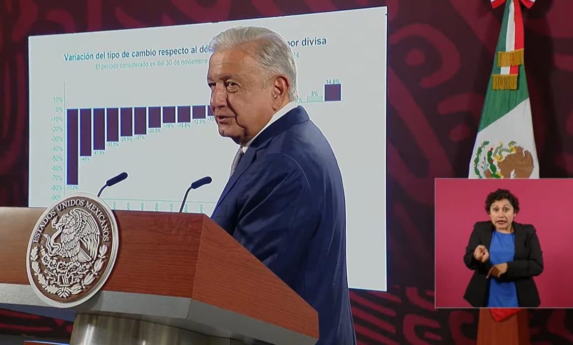 Pasamos la prueba, pero crisis en EU es un aviso: AMLO sobre Lunes Negro