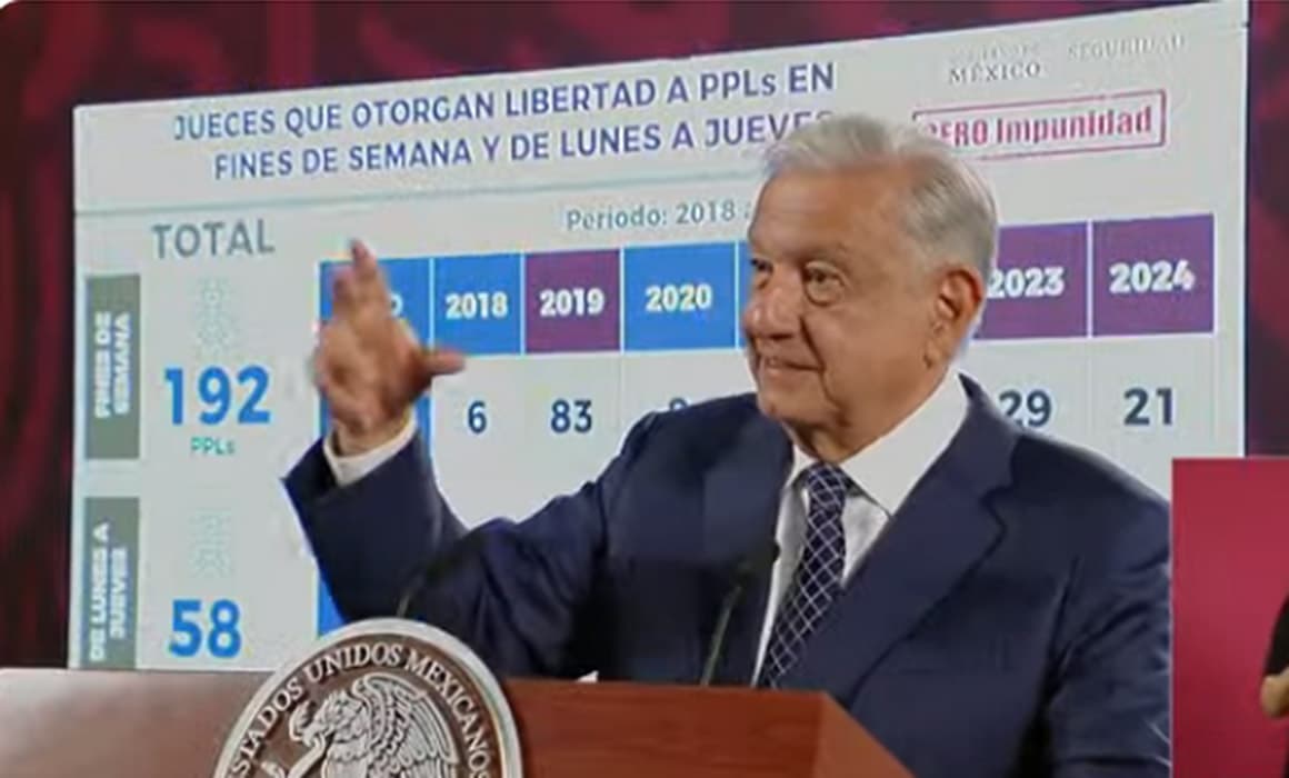 Poder Judicial se convirtió en anónimo y sin castigo a jueces: AMLO