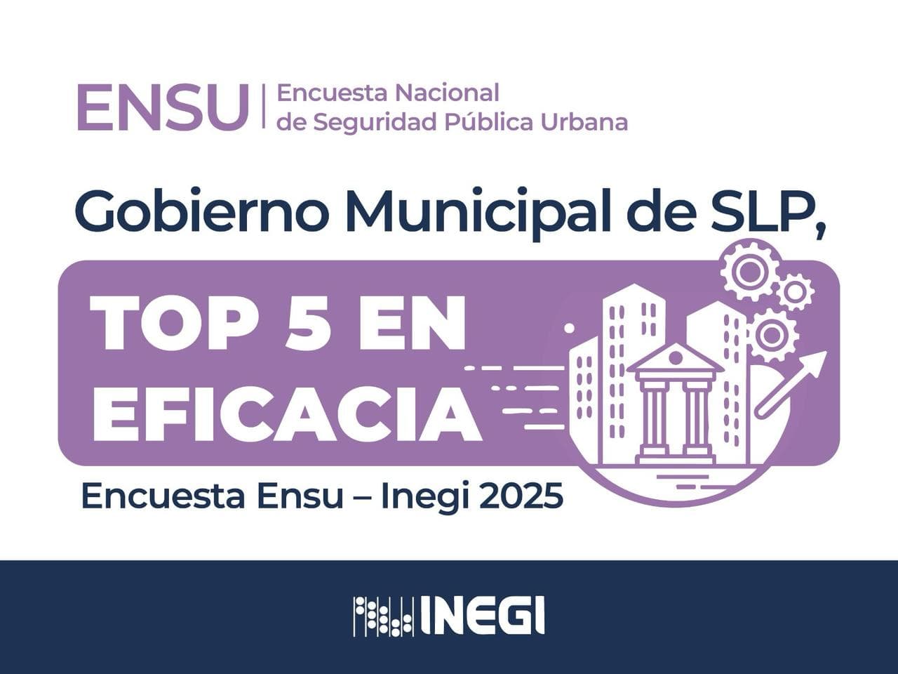 Se posiciona Gobierno Municipal de SLP en top 5 en eficacia: INEGI