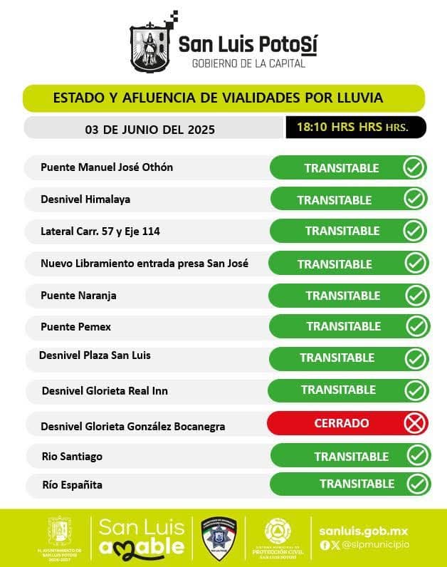 Intensa granizada sorprende a la Capital Potosina