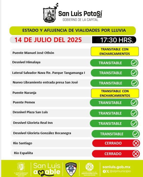 Reportan vialidades cerradas tras lluvias de este lunes
