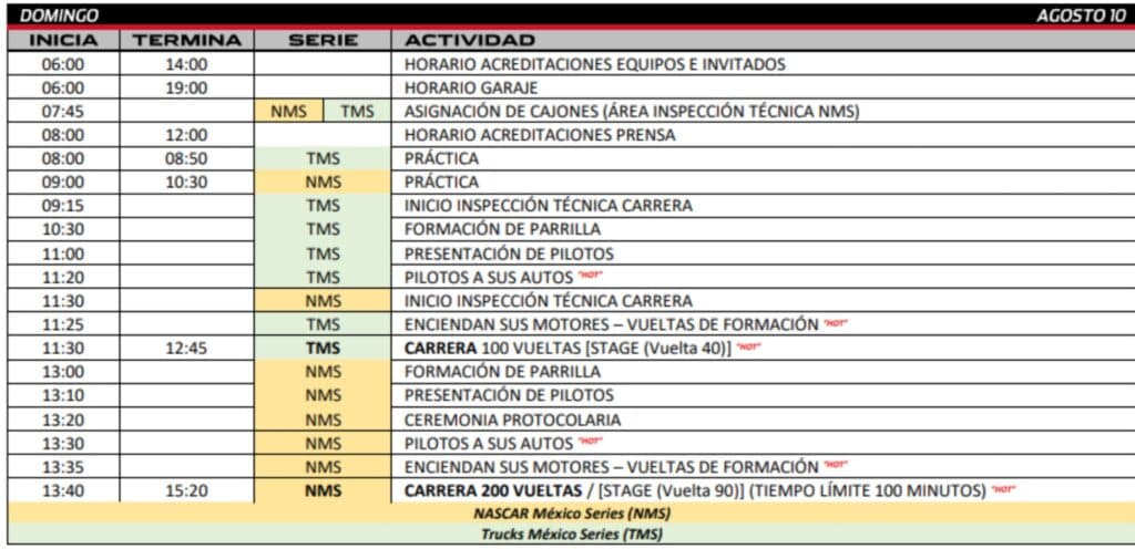 CONTINÚA LA DÉCIMA FECHA DE NASCAR MÉXICO EN SAN LUIS POTOSÍ