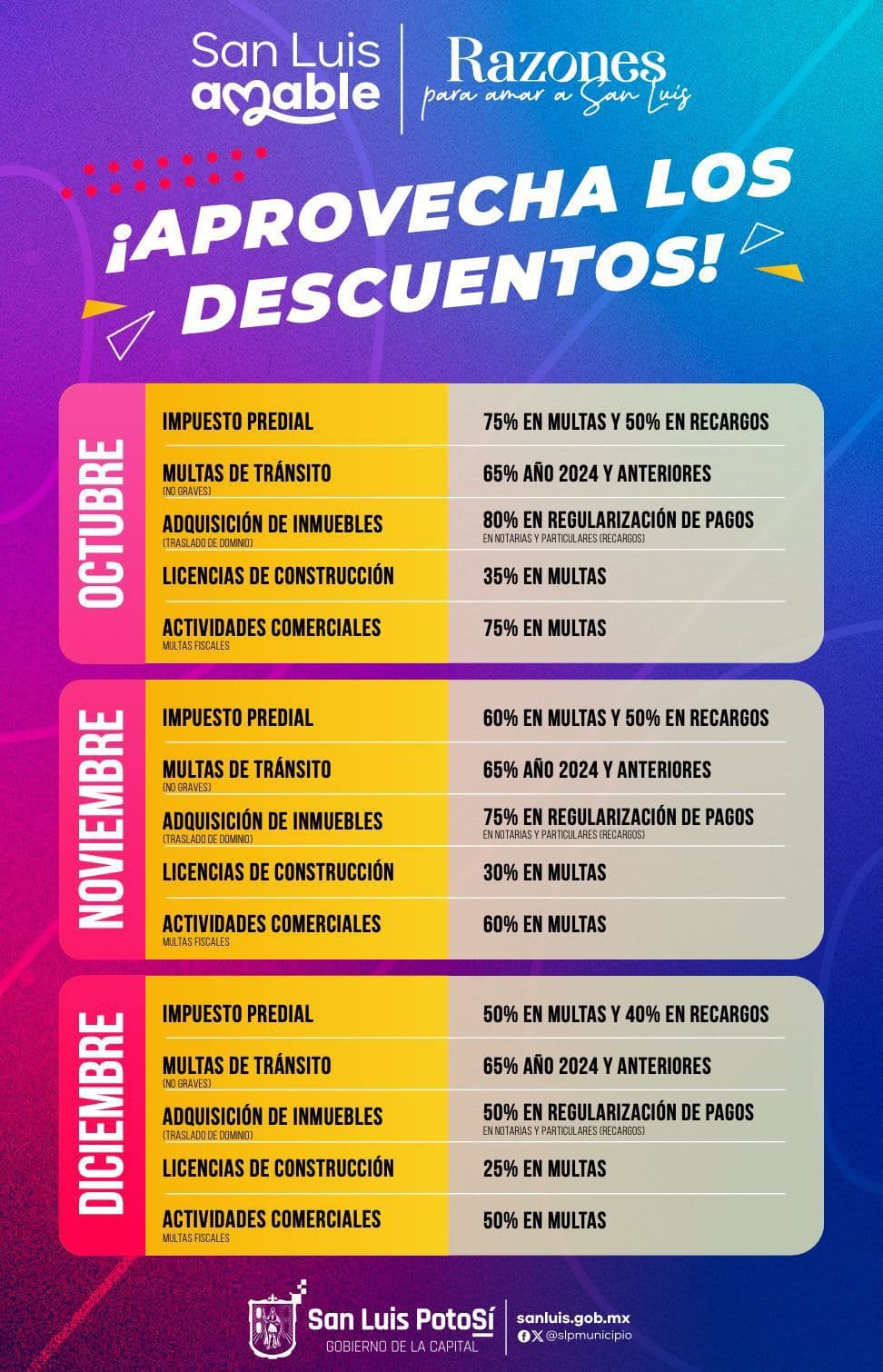 Invita Ayuntamiento aprovechar los descuentos en multas y recargos