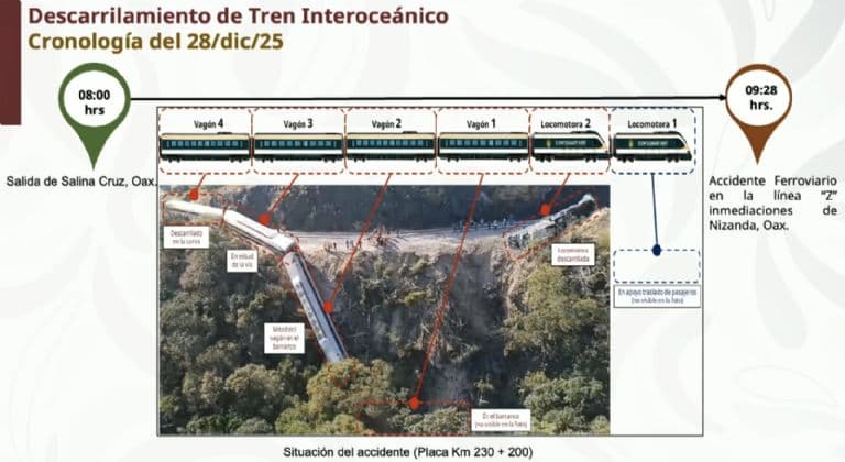 Descarrilamiento del Tren Interoceánico deja 13 muertos