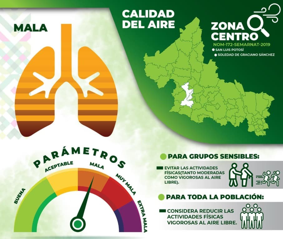 Por festejos hay mala calidad del aire en la Zona Metropolitana