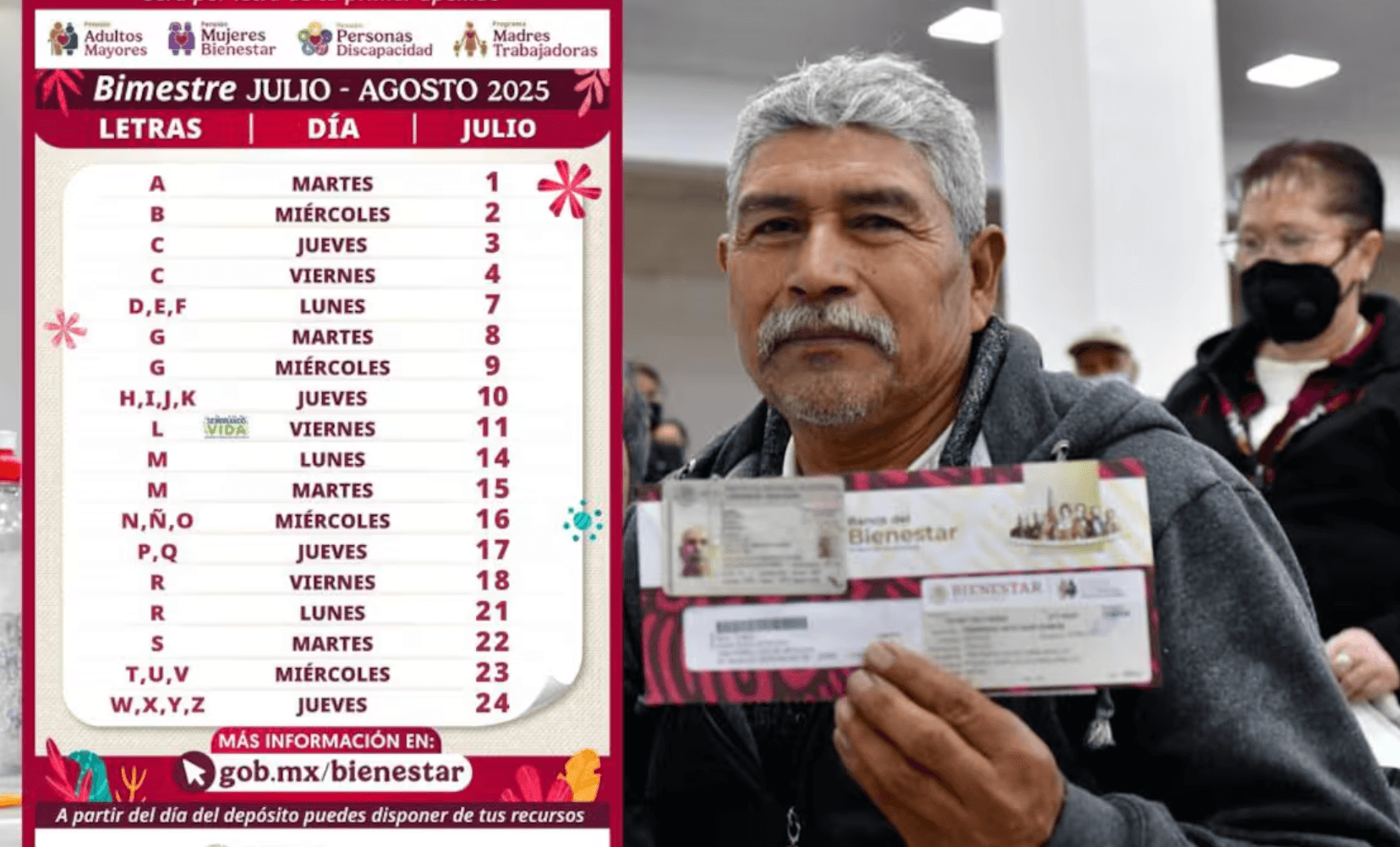 Pensión del Bienestar: pagos programados del 7 al 11 de julio